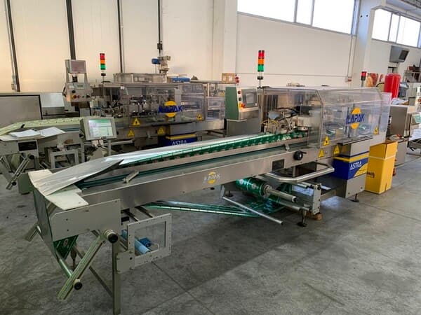 Machines de production